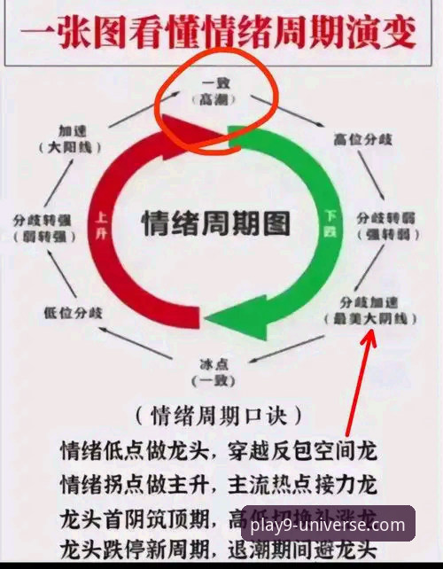 九游官网app下载推荐 皮特森38分逆转解析:从九游官网平台视角复盘北京队末节崩盘的技术细节