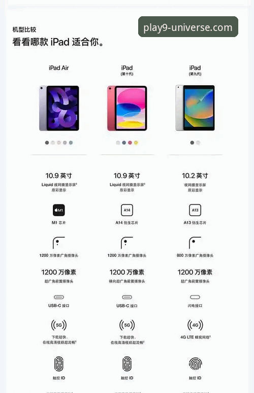 九游官网苹果版对比 九游官网平台苹果版深度评测:官方App与网页端对比分析