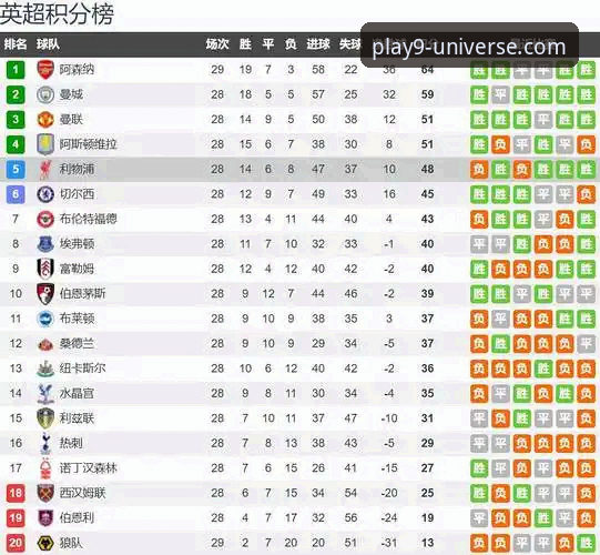 从狼队vs利物浦的足总杯激战，解锁九游官网获取最新体育资讯的实用指南